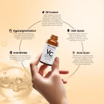 Benefits vitamin serum for face