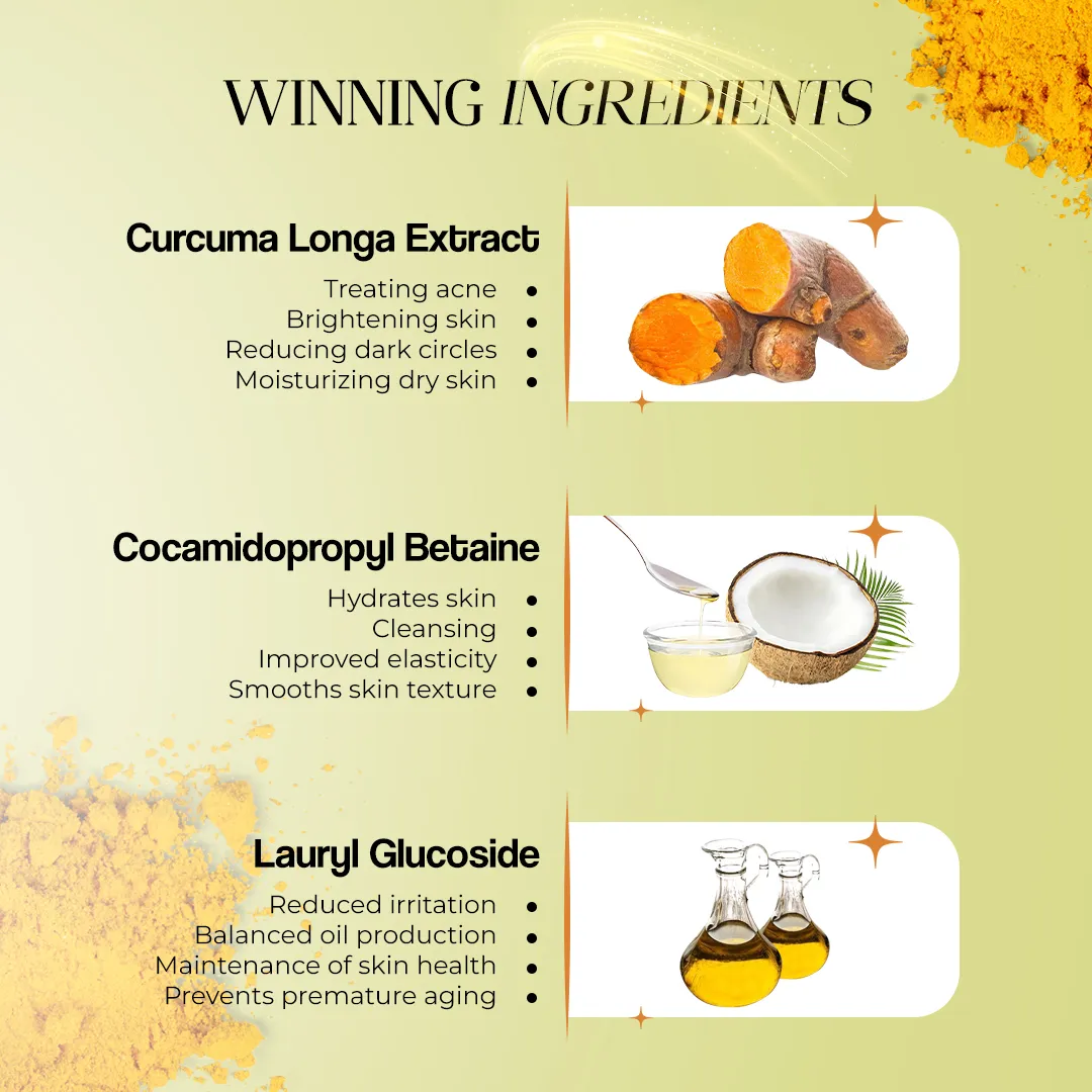 Ingredients of cleanser for acne skin