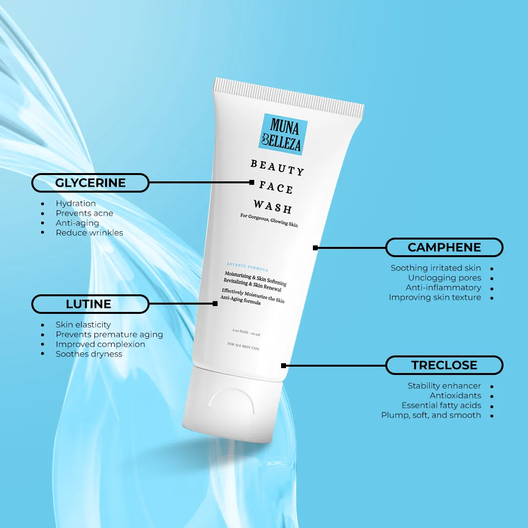 Ingredients of daily facial cleanser