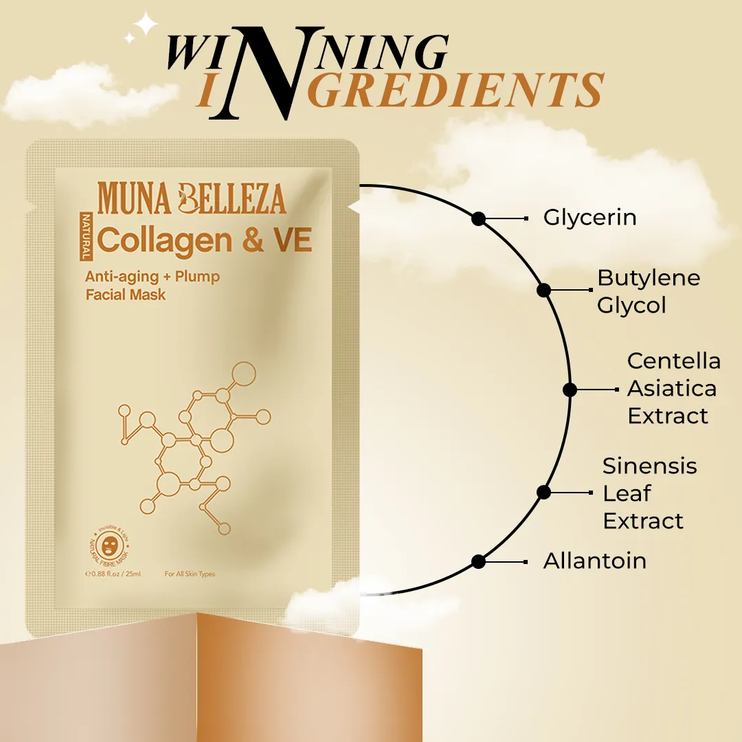 Ingredients of skin tightening face mask