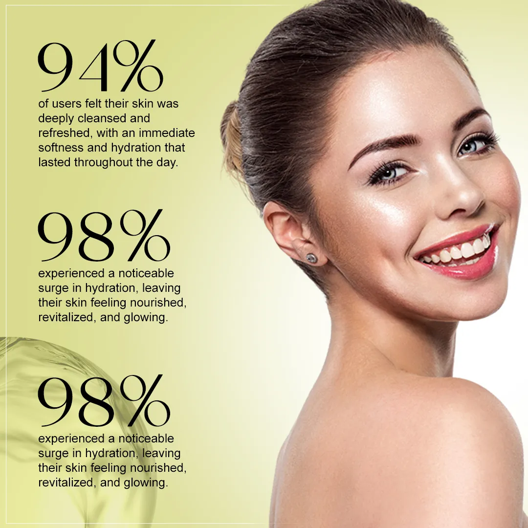 Results of best acne cleanser for oily skin
