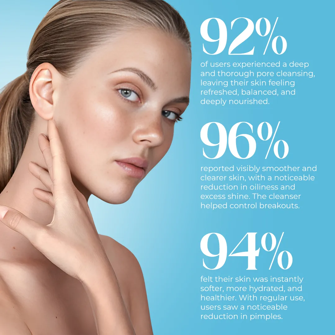 Results of best cleanser for dry skin