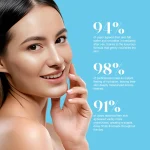 Results of best daily cleanser for oily skin