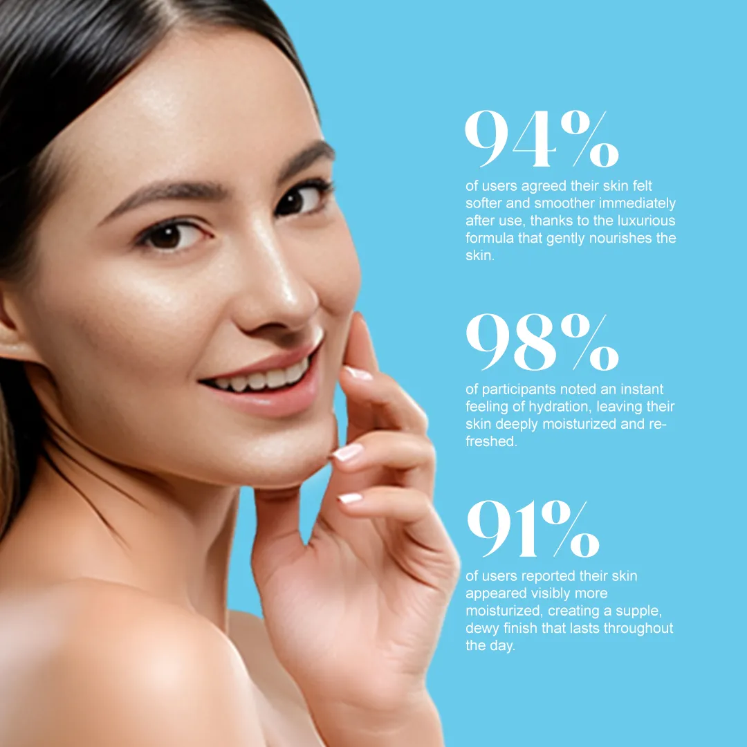 Results of best daily cleanser for oily skin