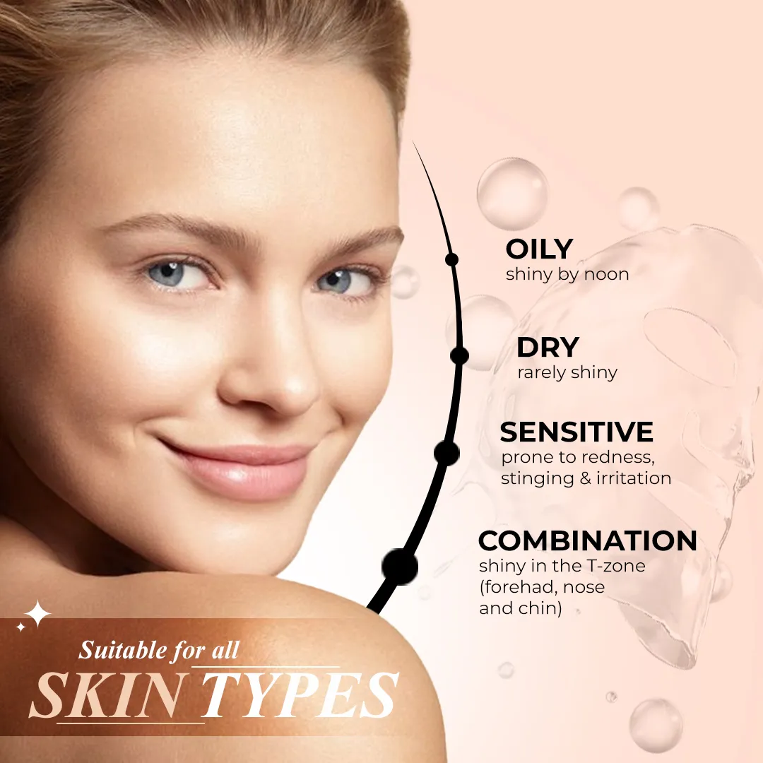 Skin Type of face mask for acne prone skin