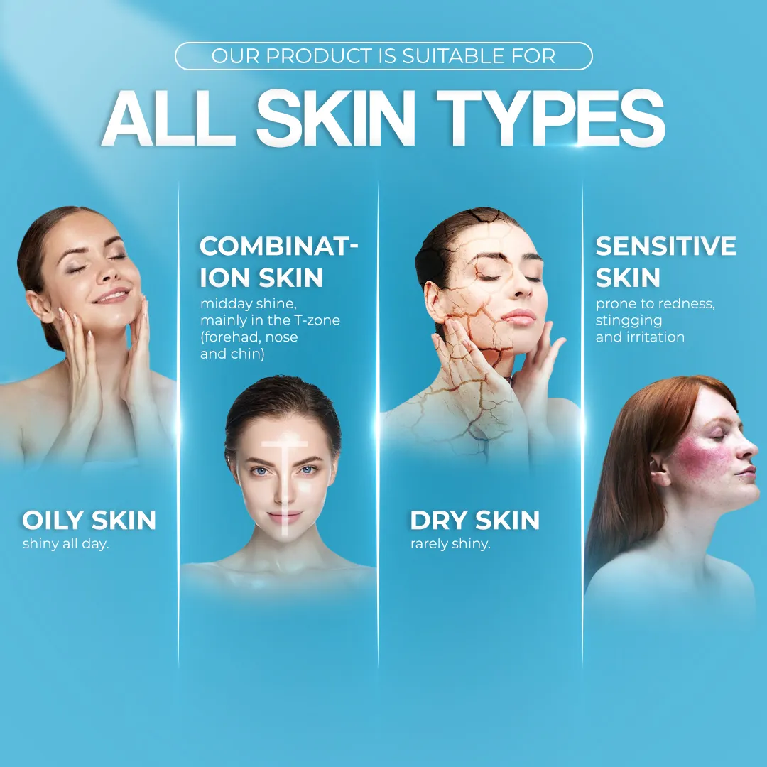 Skin Types of cleanser for oily skin