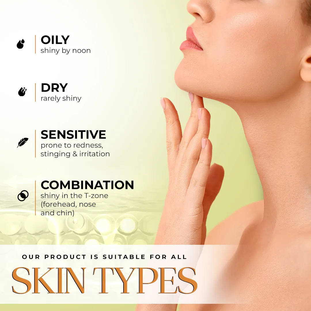 Skin types of acne prone cleanser